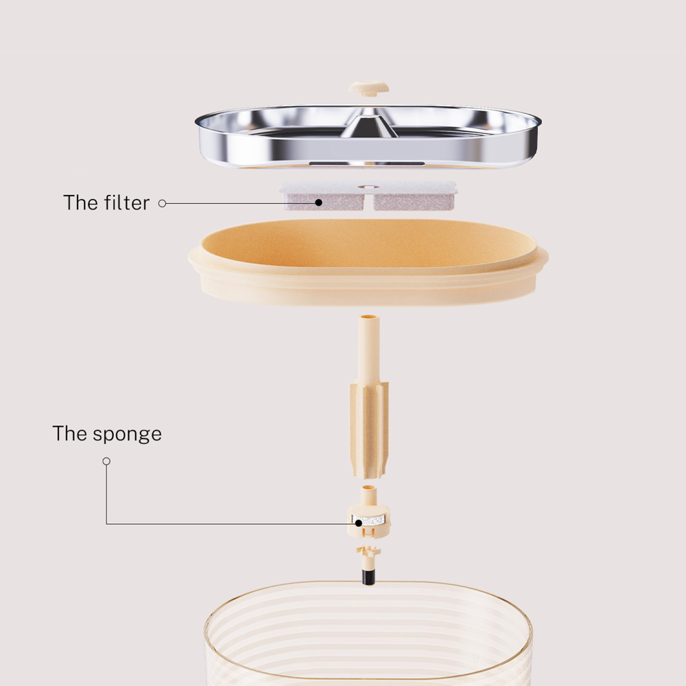 Smart Accessories - Aksesori Robot Kamera Enabot - Pengganti