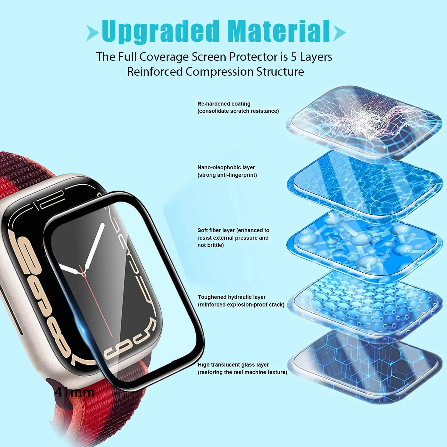 Pelindung Layar Film Tempered  - Watch Case Bumper ulasan dan harga