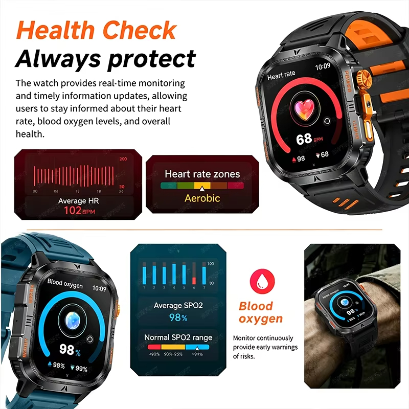 Jam Tangan Pintar Militer Kasa - Smartwatch M Active ulasan dan harga